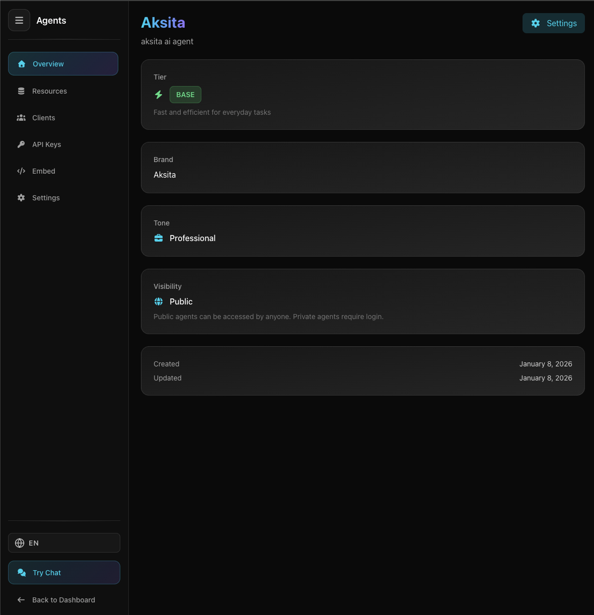 Halaman Overview Agent